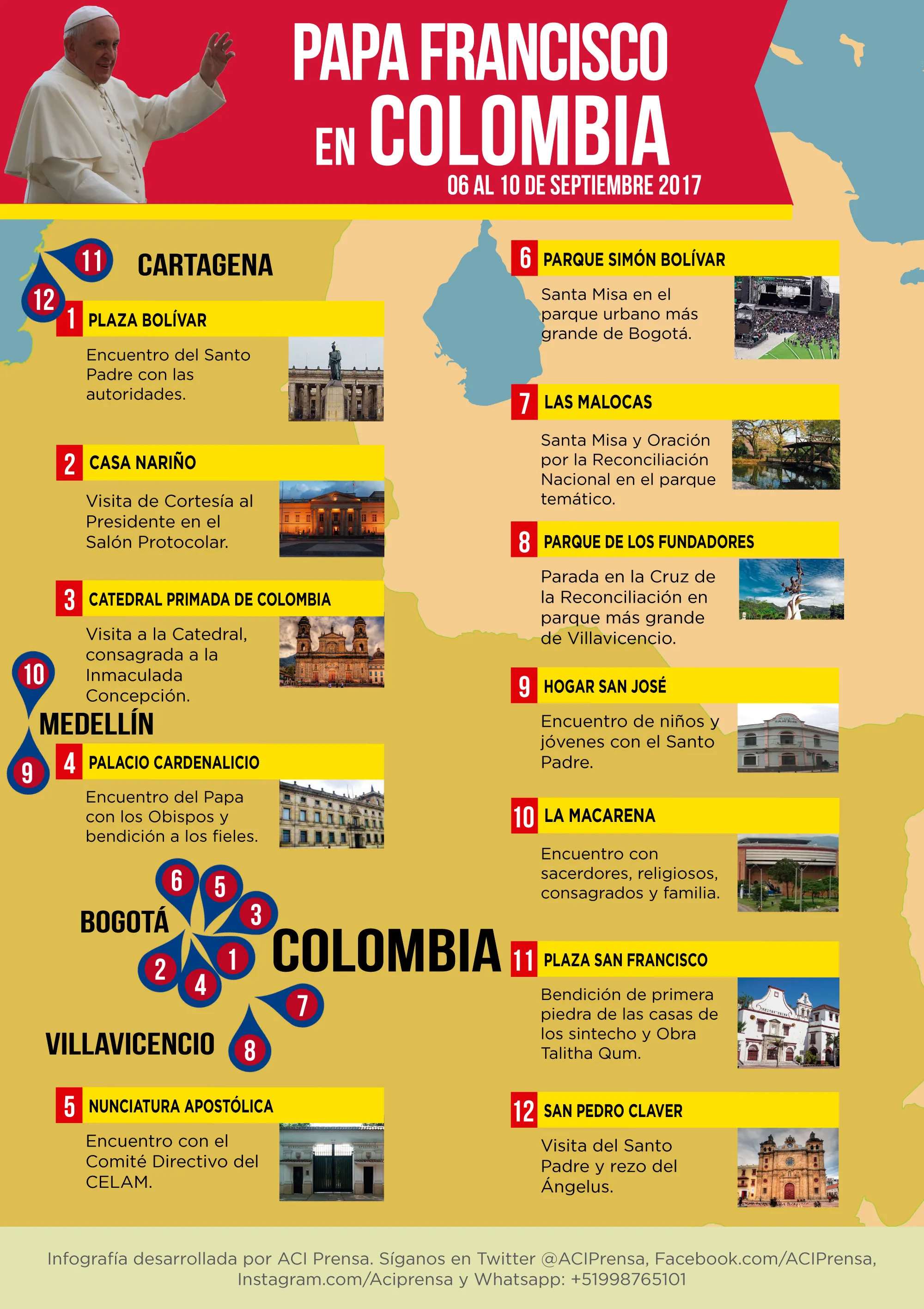 [INFOGRAFÍA] Itinerario para la visita del Papa Francisco a Colombia