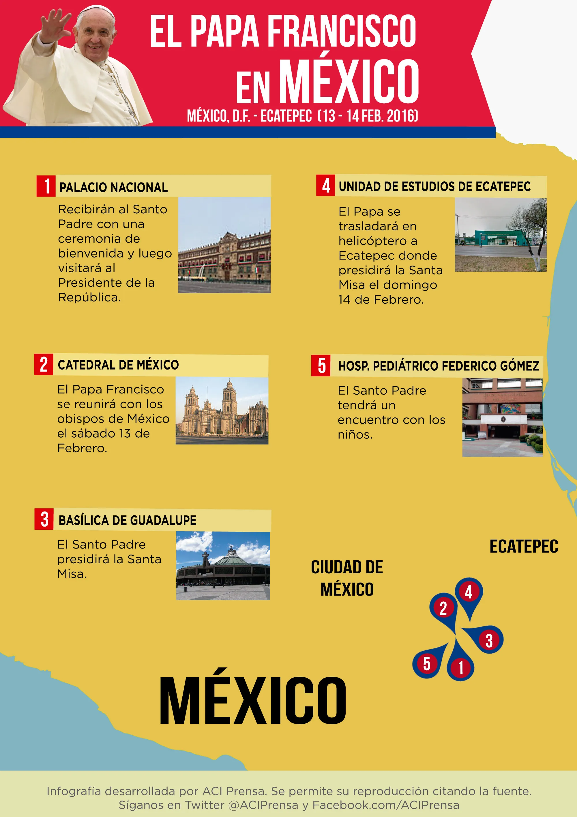 [INFOGRAFÍA] Este será el itinerario del Papa para las ciudades de México D.F. y Ecatepec