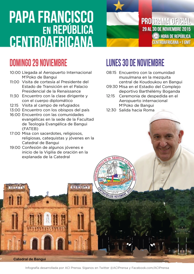 INFOGRAFÍA: Programa oficial del viaje del Papa Francisco a la República Centroafricana