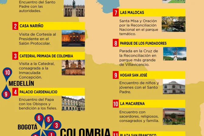 [INFOGRAFÍA] Itinerario para la visita del Papa Francisco a Colombia