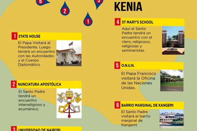INFOGRAFÍA: Este será el itinerario para la visita del Papa a Kenia