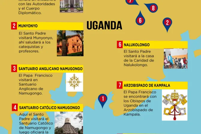 INFOGRAFÍA: Este será el itinerario para la visita del Papa Francisco a Uganda