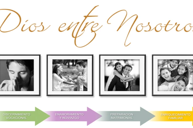 Dios entre nosotros: Iniciativa en Estados Unidos para el matrimonio y la familia
