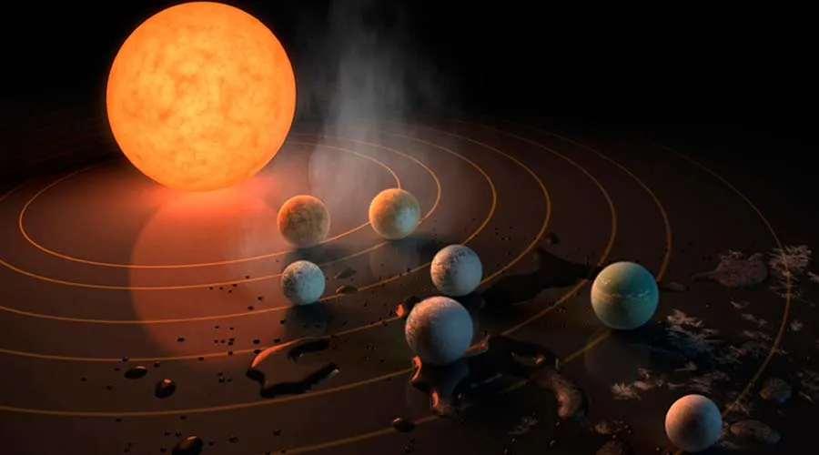 Sistema solar descubierto por la NASA / Imagen: NASA/JPL-Caltech