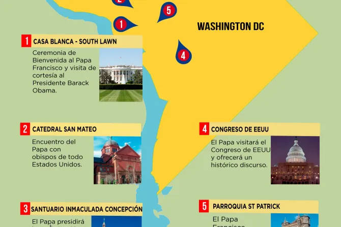 Itinerario para la visita del Papa Francisco a Washington D.C. en Estados Unidos