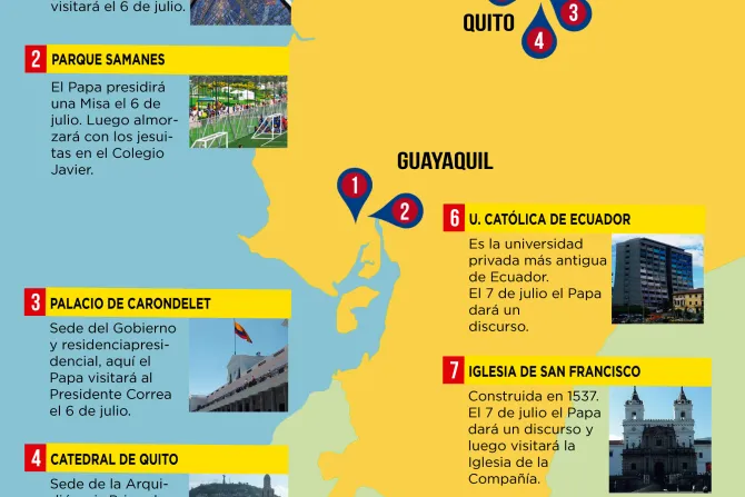 [INFOGRAFíA] Itinerario para la visita del Papa a Ecuador