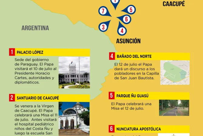 [INFOGRAFÍA] Itinerario para la visita del Papa a Paraguay