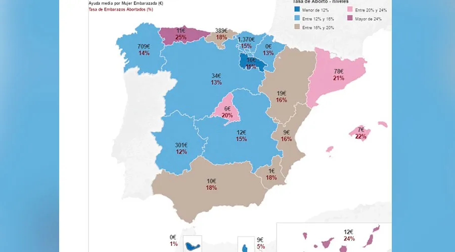 Mapa de la maternidad España: Comunidades que menos ayudan a madres tienen más abortos