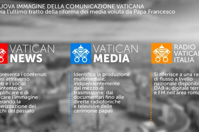 Conozca la nueva imagen de la comunicación Vaticana