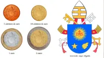 Nuevas monedas del euro que circularán en el Vaticano