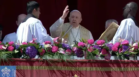Mensaje Urbi et Orbi 2022 del Papa Francisco en Domingo de Resurrección