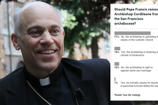 Masivo apoyo al Arzobispo de San Francisco tras poner orden en escuelas católicas