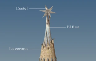 Torre de la Virgen en la Basu00edlica de la Sagrada Familia de Barcelona (Espau00f1a). Cru00e9dito: Archidiu00f3cesis de Barcelona.  
