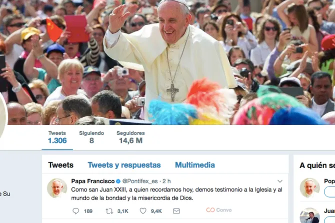 Éxito del Papa en Twitter: Alcanza los 40 millones de seguidores