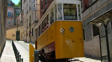 El Ascensor da Glória en Lisboa, Portugal. 03092025