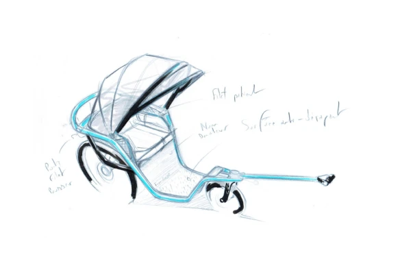 Boceto con la capota desplegada del nuevo modelo de carro azul del Santuario de Lourdes. Crédito: HNDL