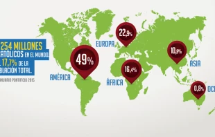 Fuente: Anuario Pontificio 2015 / Ilustraciu00f3n: ACI Prensa 